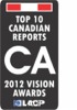 Top 10 Canadian Annual Reports